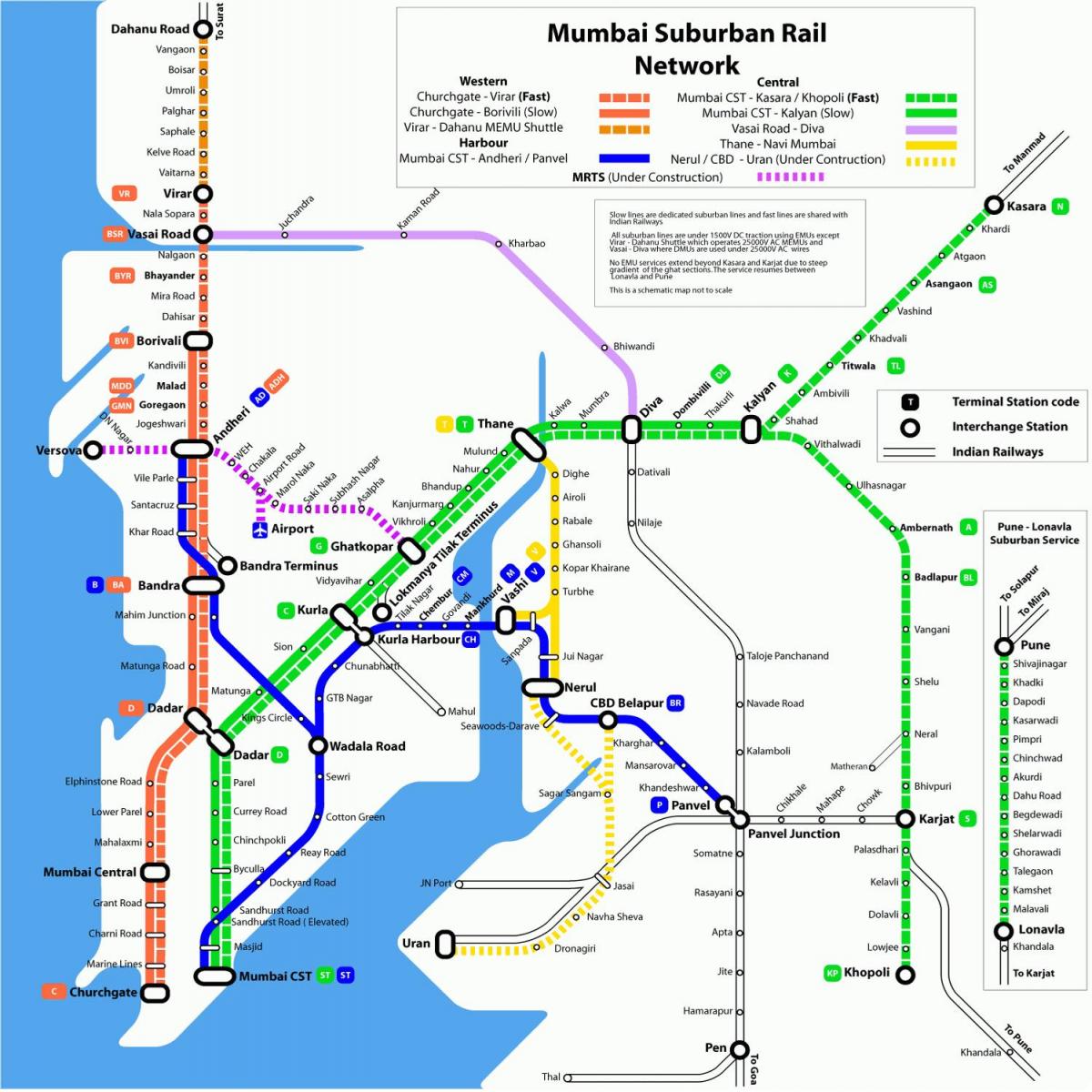 mapa ferroviário de Mumbai