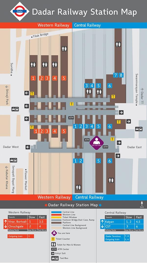 Dadar plataforma de estação mapa